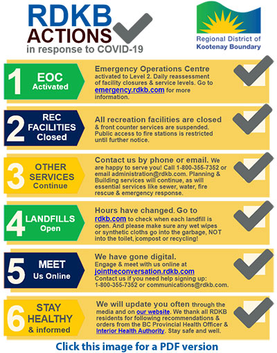 RDKB actions in  response to COVID-19 RDKB actions in  response to COVID-19